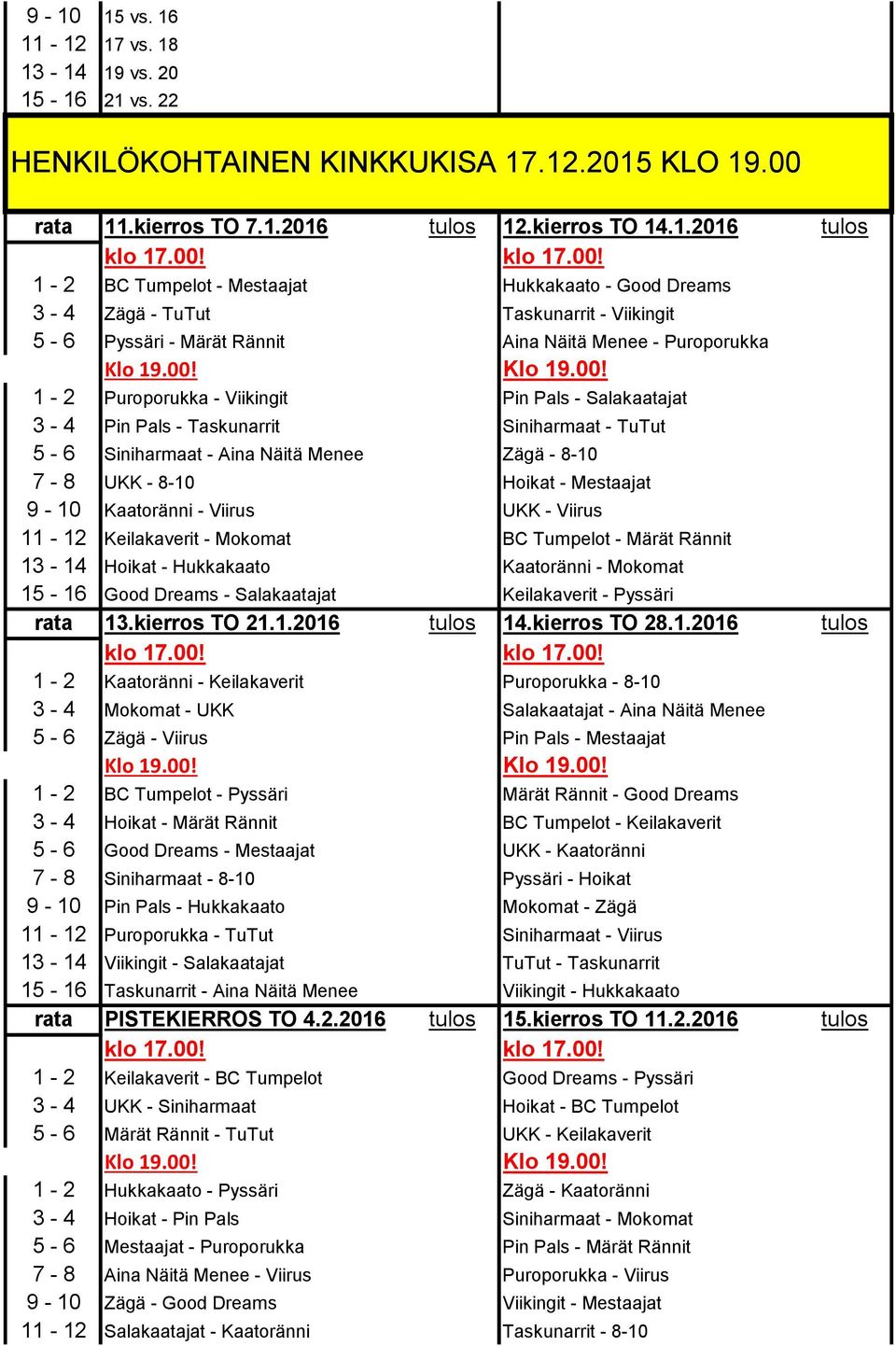 - Taskunarrit Siniharmaat - TuTut 5-6 Siniharmaat - Aina Näitä Menee Zägä - 8-10 7-8 UKK - 8-10 Hoikat - Mestaajat 9-10 Kaatoränni - Viirus UKK - Viirus 11-12 Keilakaverit - Mokomat BC Tumpelot -