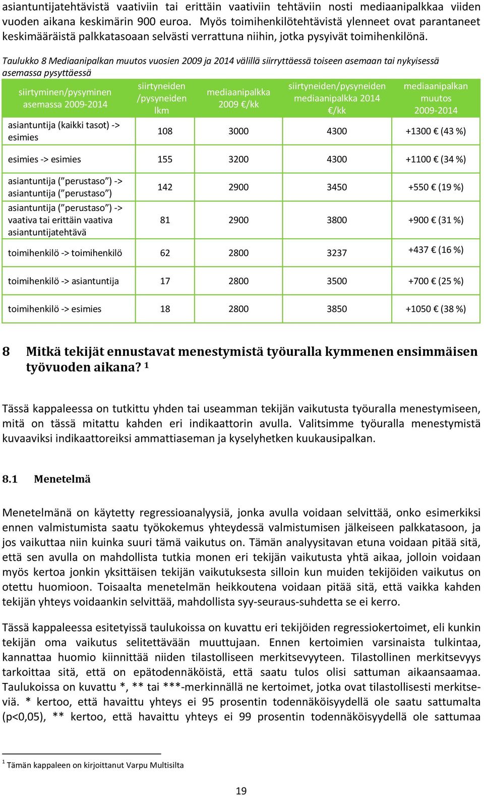 Taulukko 8 Mediaanipalkan muutos vuosien 2009 ja 2014 välillä siirryttäessä toiseen asemaan tai nykyisessä asemassa pysyttäessä siirtyneiden siirtyneiden/pysyneiden mediaanipalkan