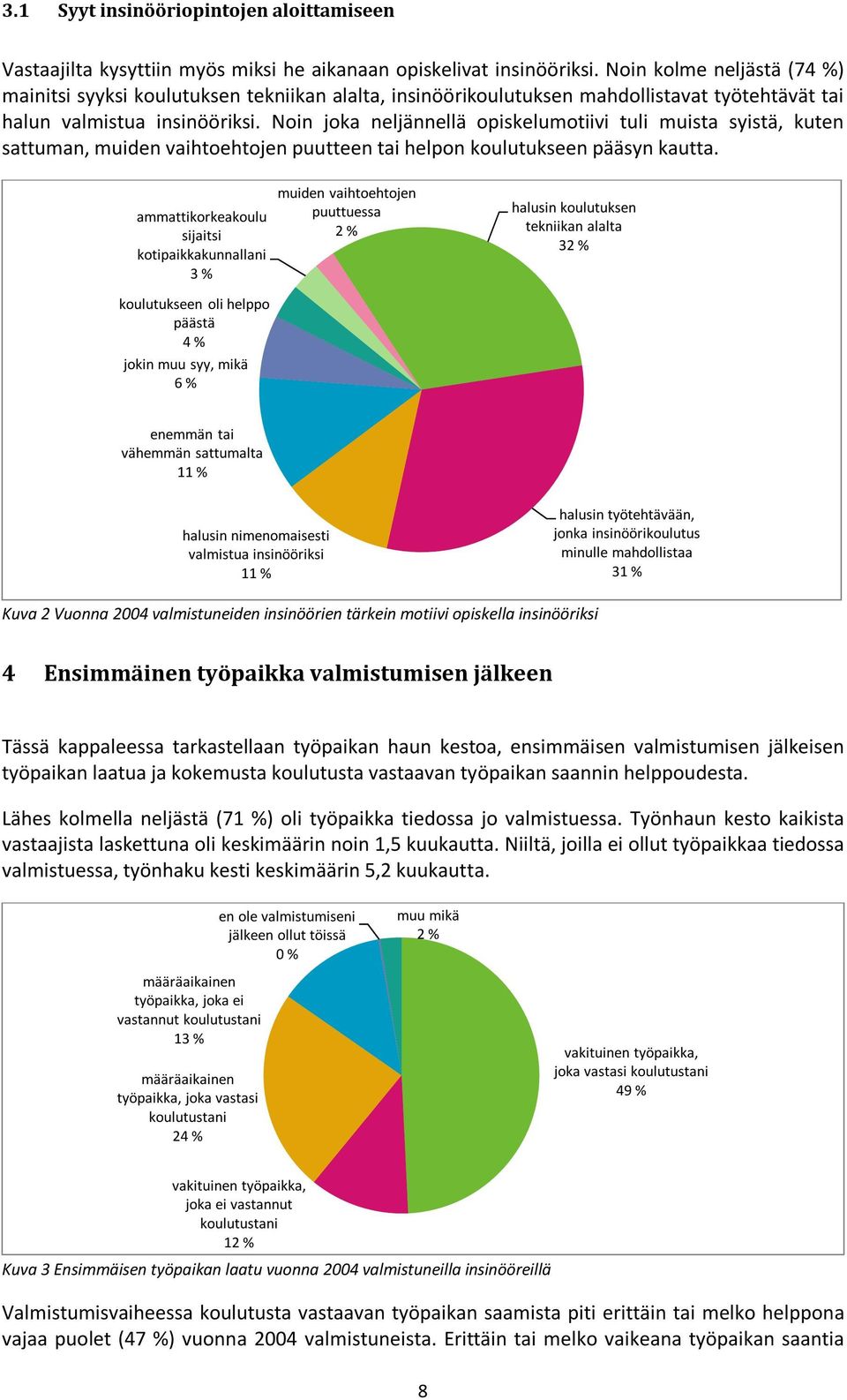 Noin joka neljännellä opiskelumotiivi tuli muista syistä, kuten sattuman, muiden vaihtoehtojen puutteen tai helpon koulutukseen pääsyn kautta.