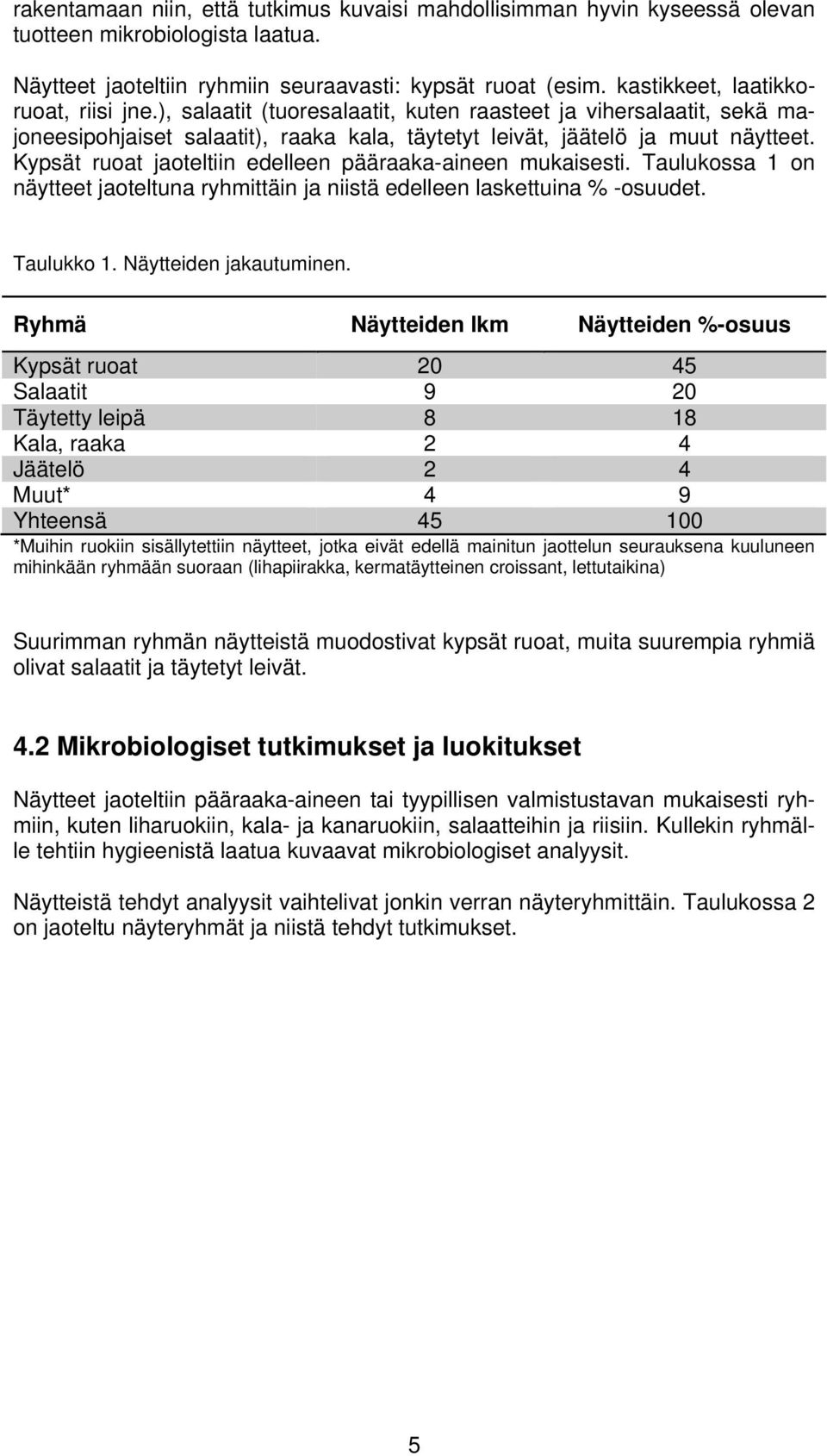 Kypsät ruoat jaoteltiin edelleen pääraaka-aineen mukaisesti. Taulukossa 1 on näytteet jaoteltuna ryhmittäin ja niistä edelleen laskettuina % -osuudet. Taulukko 1. Näytteiden jakautuminen.