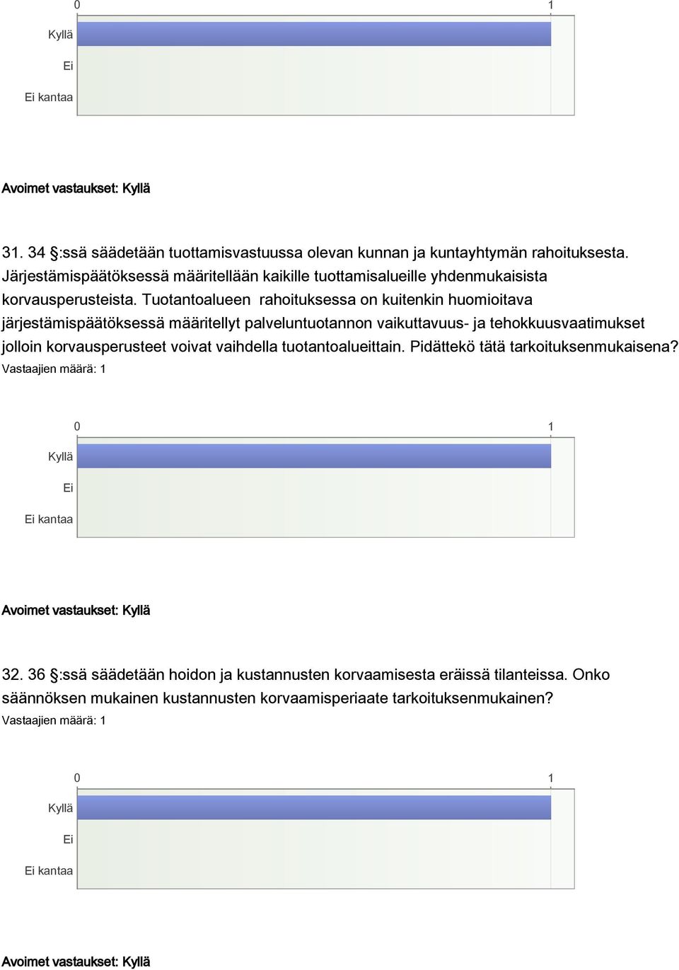 Tuotantoalueen rahoituksessa on kuitenkin huomioitava järjestämispäätöksessä määritellyt palveluntuotannon vaikuttavuus- ja tehokkuusvaatimukset jolloin