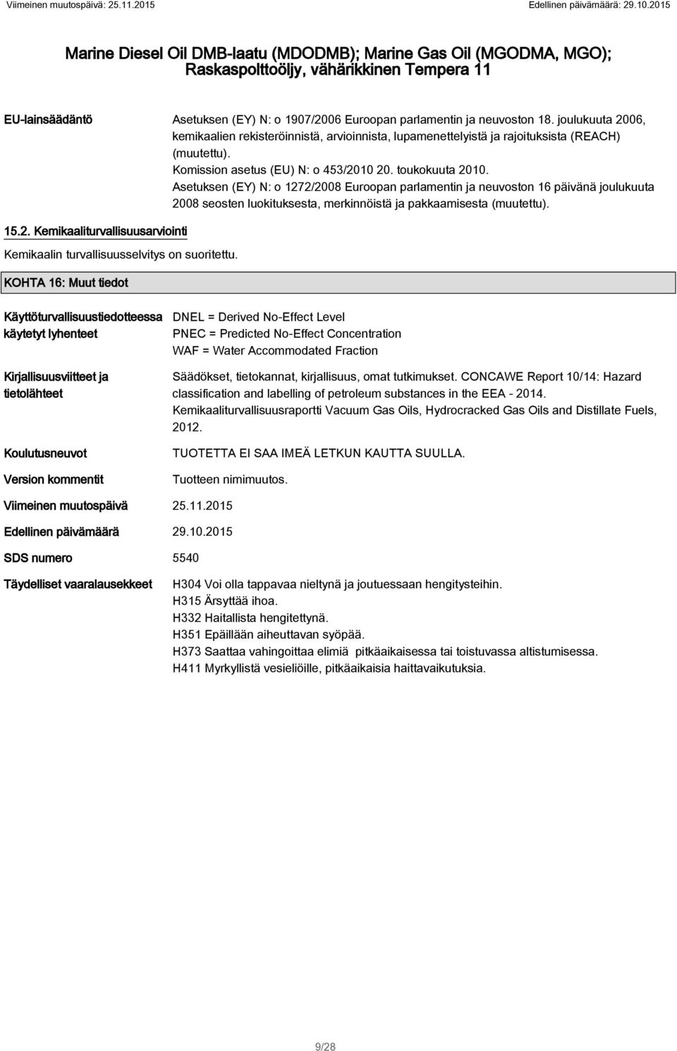 453/2010 20 toukokuuta 2010 Asetuksen (EY) N: o 1272/2008 Euroopan parlamentin ja neuvoston 16 päivänä joulukuuta 2008 seosten luokituksesta, merkinnöistä ja pakkaamisesta (muutettu) 152