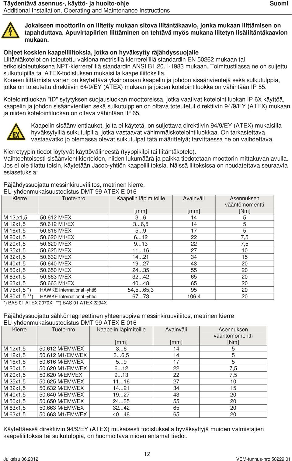 NPT-kierrerei'illä standardin ANSI B1.20.1-1983 mukaan. Toimitustilassa ne on suljettu sulkutulpilla tai ATEX-todistuksen mukaisilla kaapeliliitoksilla.