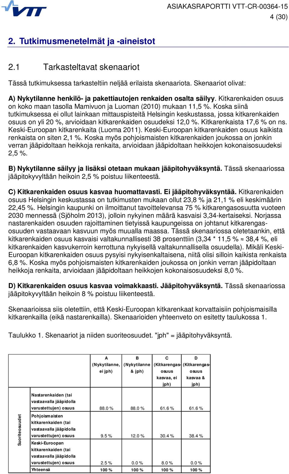 Koska siinä tutkimuksessa ei ollut lainkaan mittauspisteitä Helsingin keskustassa, jossa kitkarenkaiden osuus on yli 20 %, arvioidaan kitkarenkaiden osuudeksi 12,0 %. Kitkarenkaista 17,6 % on ns.