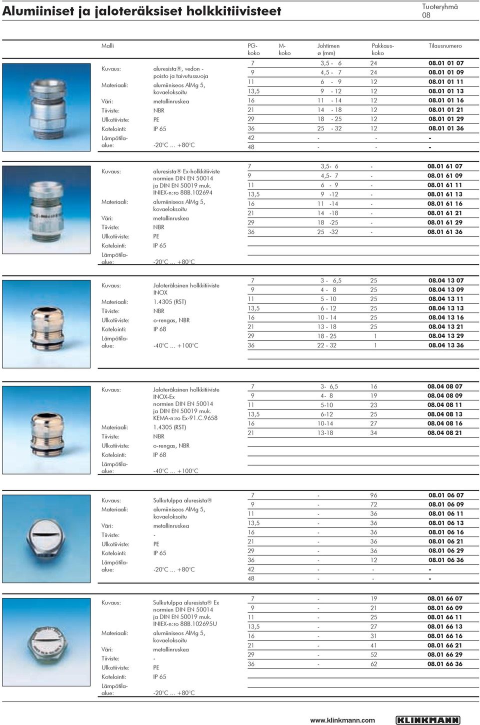 0 6 Jaloteräksinen holkkitiiviste INOX Materiaali:.4305 (RST) Ulkotiiviste: orengas, C... + C 2 3 6,5 4 8 5 0 6 2 0 4 3 8 8 22.04 3 0.04 3 0.04 3.04 3 3.04 3.04 3.04 3 2.