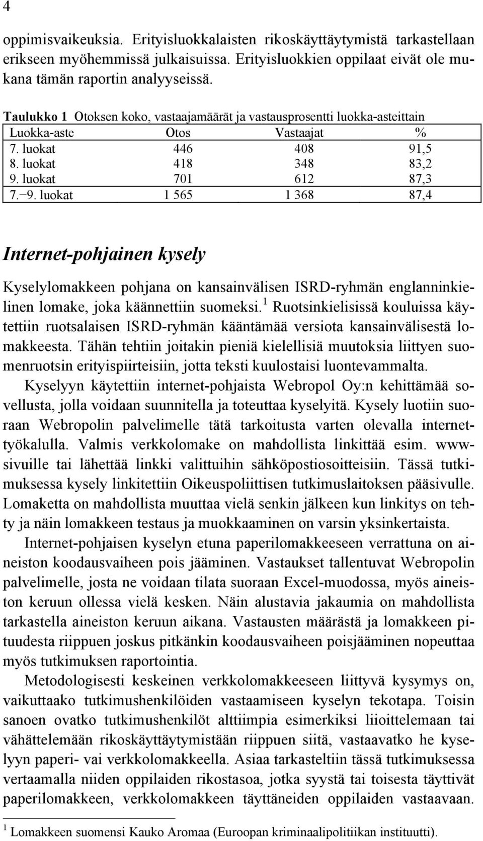 ,5 8. luokat 418 348 83,2 9. luokat 701 612 87,3 7. 9. luokat 1 565 1 368 87,4 Internet-pohjainen kysely Kyselylomakkeen pohjana on kansainvälisen ISRD-ryhmän englanninkielinen lomake, joka käännettiin suomeksi.