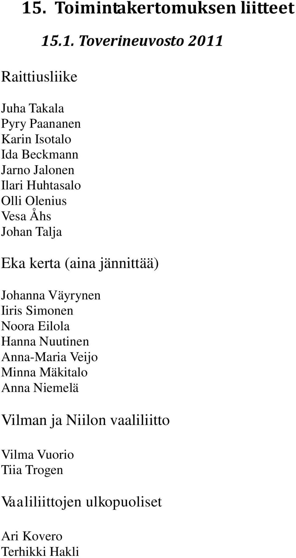 jännittää) Johanna Väyrynen Iiris Simonen Noora Eilola Hanna Nuutinen Anna-Maria Veijo Minna Mäkitalo Anna