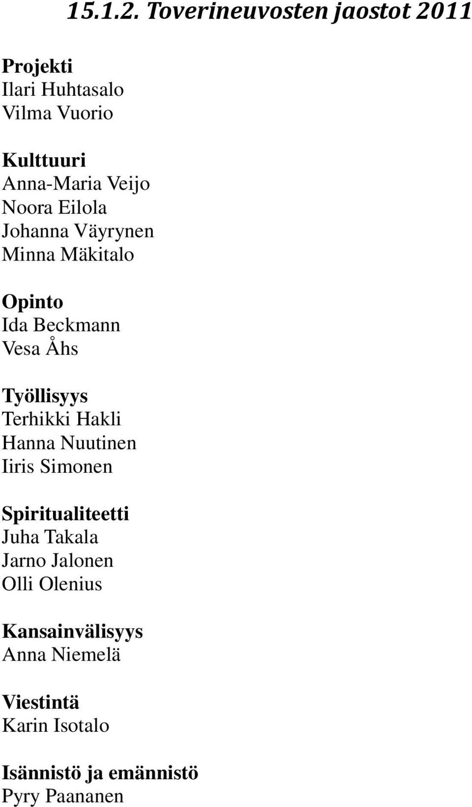 Noora Eilola Johanna Väyrynen Minna Mäkitalo Opinto Ida Beckmann Vesa Åhs Työllisyys Terhikki