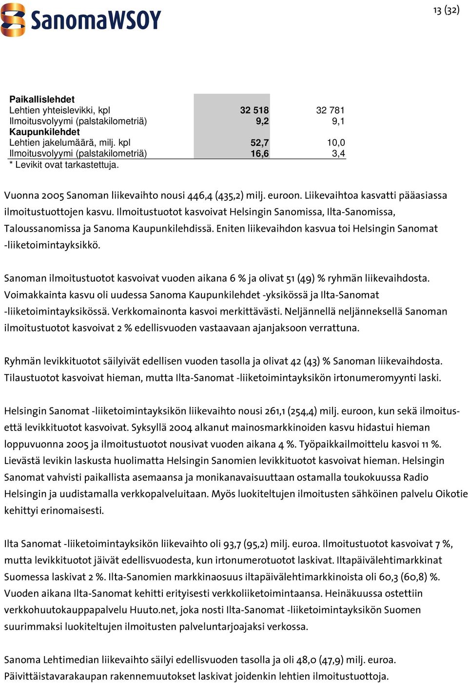 Liikevaihtoa kasvatti pääasiassa ilmoitustuottojen kasvu. Ilmoitustuotot kasvoivat Helsingin Sanomissa, Ilta-Sanomissa, Taloussanomissa ja Sanoma Kaupunkilehdissä.