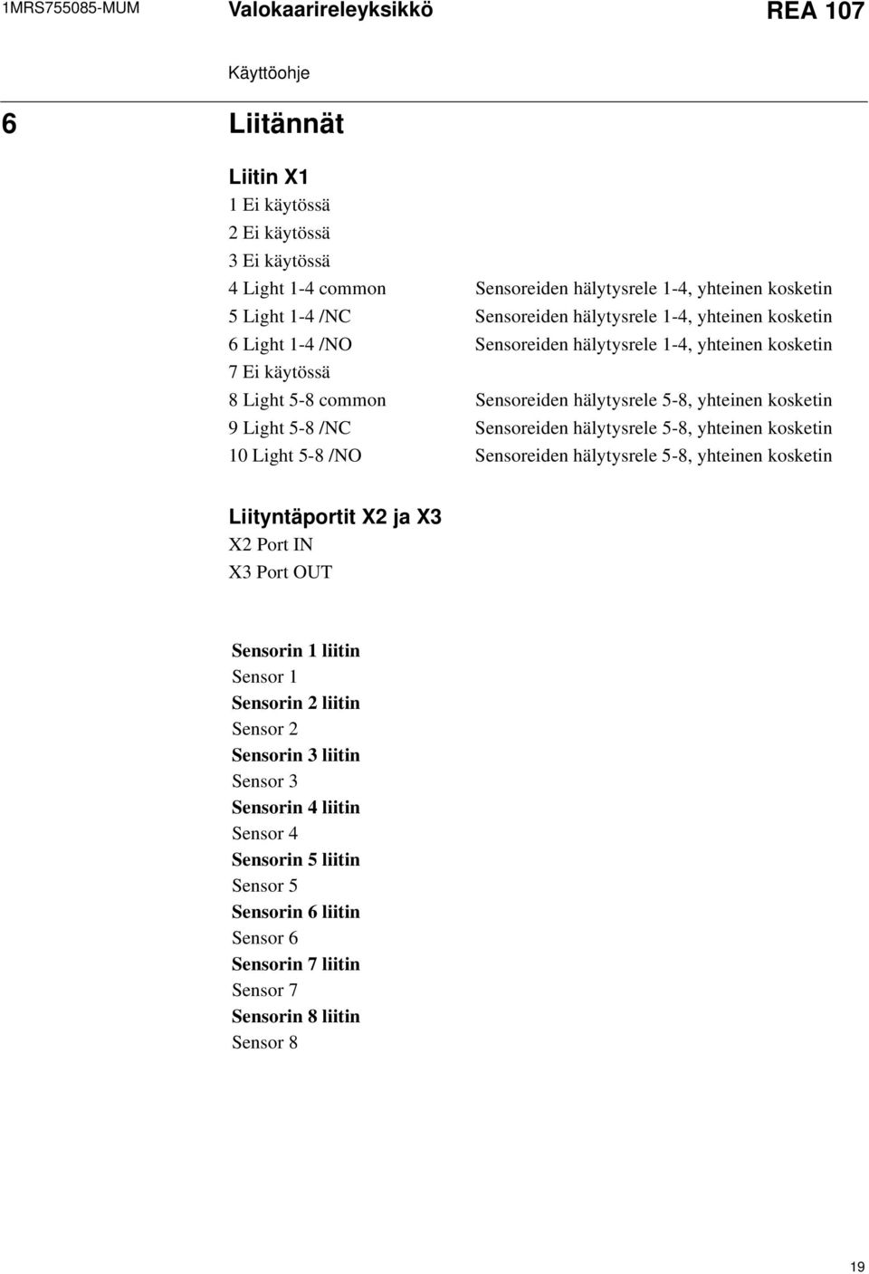 Light 5-8 /NC Sensoreiden hälytysrele 5-8, yhteinen kosketin 10 Light 5-8 /NO Sensoreiden hälytysrele 5-8, yhteinen kosketin Liityntäportit X2 ja X3 X2 Port IN X3 Port OUT Sensorin 1 liitin