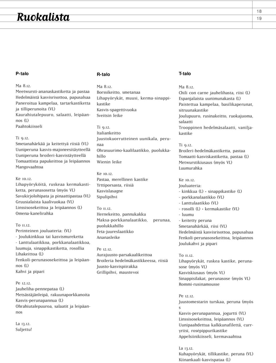 9.12. Smetanahärkää ja keitettyä riisiä (VL) Uuniperuna kasvis-majoneesitäytteellä Uuniperuna broileri-kasvistäytteellä Tomaattista papukeittoa ja leipäannos Mangovaahtoa Ke 10.12. Lihapyöryköitä,