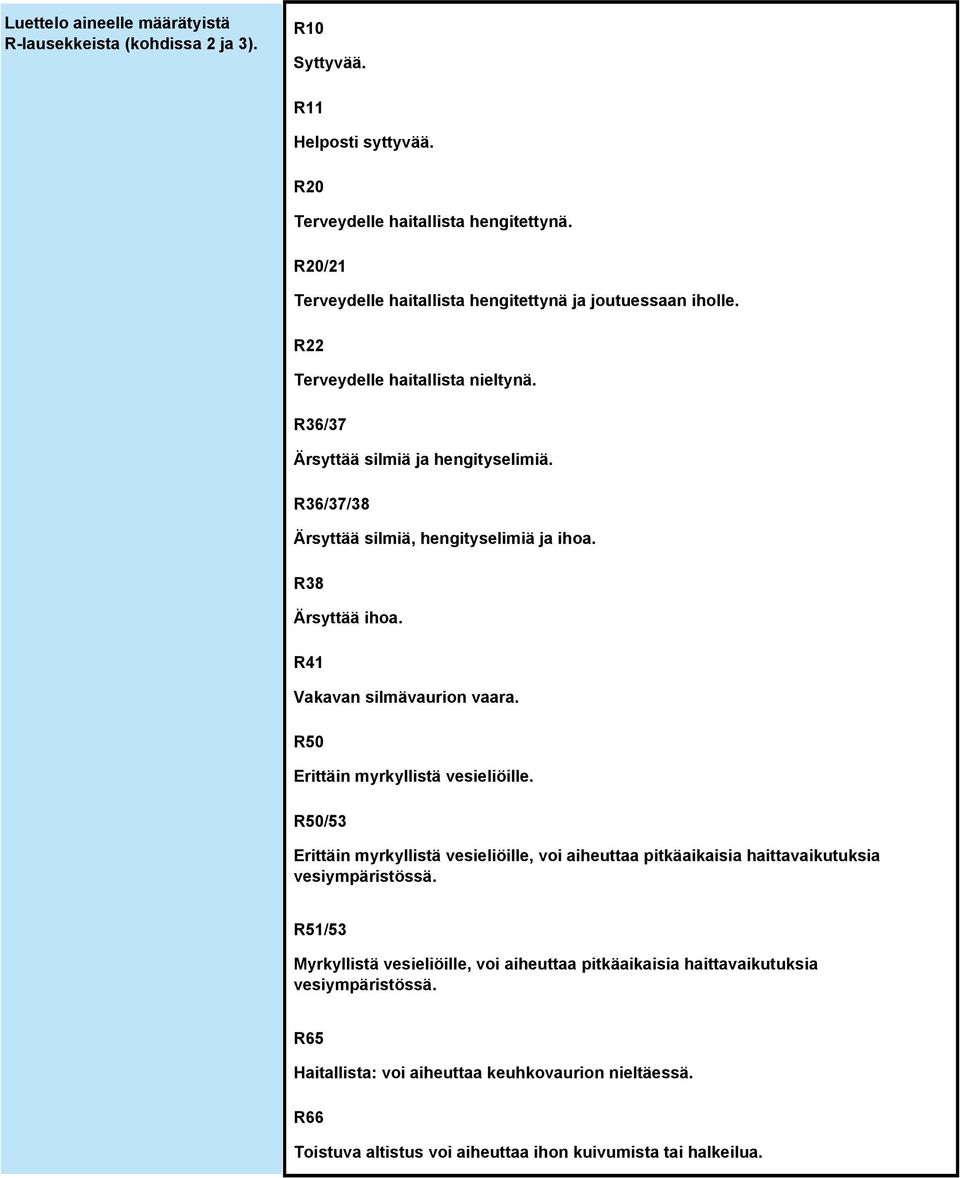 R36/37/38 Ärsyttää silmiä, hengityselimiä ja ihoa. R38 Ärsyttää ihoa. R41 Vakavan silmävaurion vaara. R50 Erittäin myrkyllistä vesieliöille.