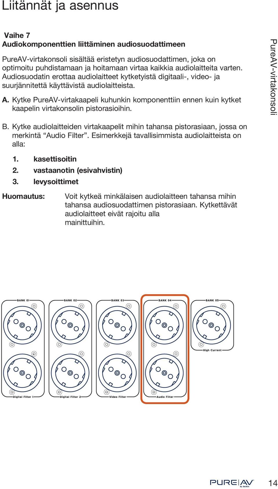 Kytke PureAV-virtakaapeli kuhunkin komponenttiin ennen kuin kytket kaapelin virtakonsolin pistorasioihin. B.