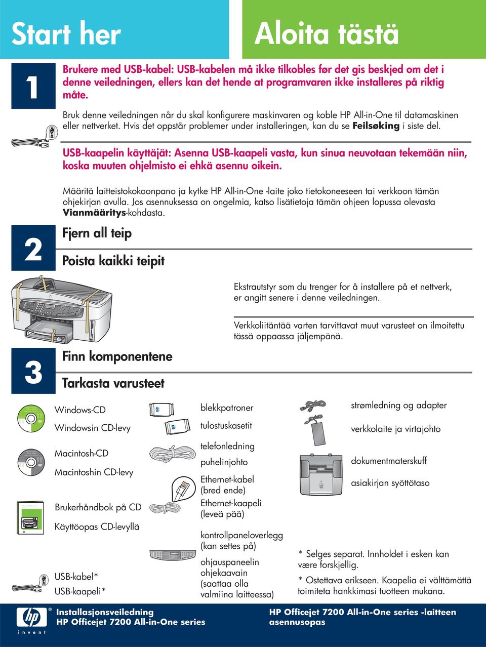 image: Guide Replace this guideline area with either a cropped product photograph or a straight-on front-view illustration Title in HP Futura Book 14-20 pt., centered Subtitle in 10-14 pt.