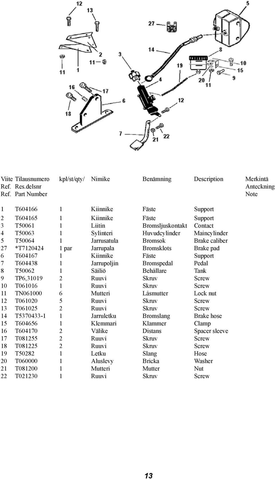10 T061016 1 Ruuvi Skruv Screw 11 TN061000 6 Mutteri Låsmutter Lock nut 12 T061020 5 Ruuvi Skruv Screw 13 T061025 2 Ruuvi Skruv Screw 14 T5370433-1 1 Jarruletku Bromslang Brake hose 15 T604656 1