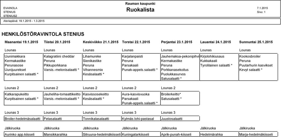 Lihamureke Karjalanpaisti Jauhemaksa-pekonipihvi Kirjolohikiusaus Kookosbroiler Kermakastike Peruna Sienikastike Peruna Kermakastike Kukkakaali Peruna Perunasose Pikkuporkkana Peruna Parsakaali