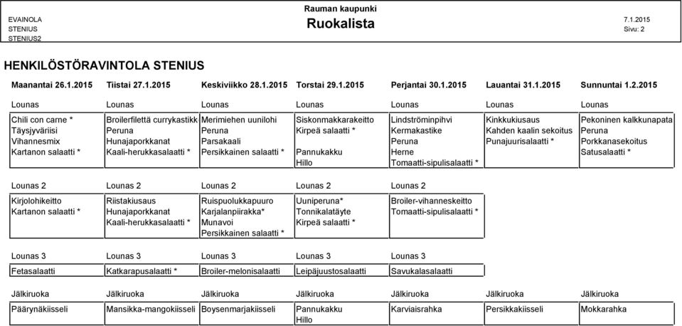 Parsakaali Peruna Punajuurisalaatti * Porkkanasekoitus Kartanon salaatti * Kaali-herukkasalaatti * Persikkainen salaatti * Pannukakku Herne Satusalaatti * Hillo Tomaatti-sipulisalaatti *