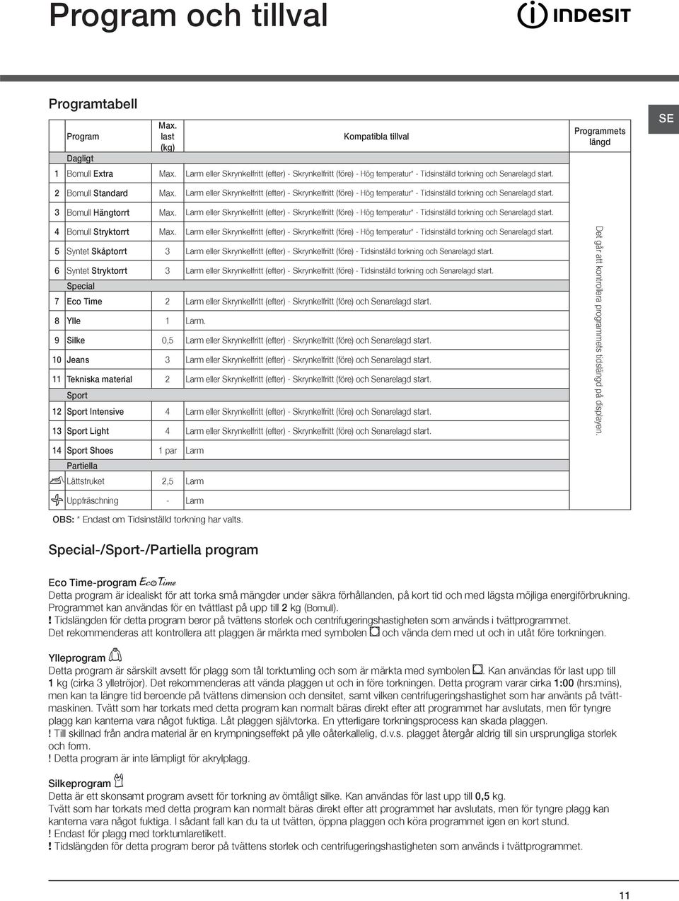 Larm eller Skrynkelfritt (efter) - Skrynkelfritt (före) - Hög temperatur* - Tidsinställd torkning och Senarelagd start. 3 Bomull Hängtorrt Max.