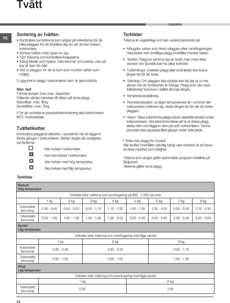 ! Lägg inte in plagg i torktumlaren som är genomblöta. Max. last Fyll inte korgen över max. kapacitet. Följande värden hänvisar till vikten på torra plagg: Naturfiber: max. kg Syntetfiber: max.