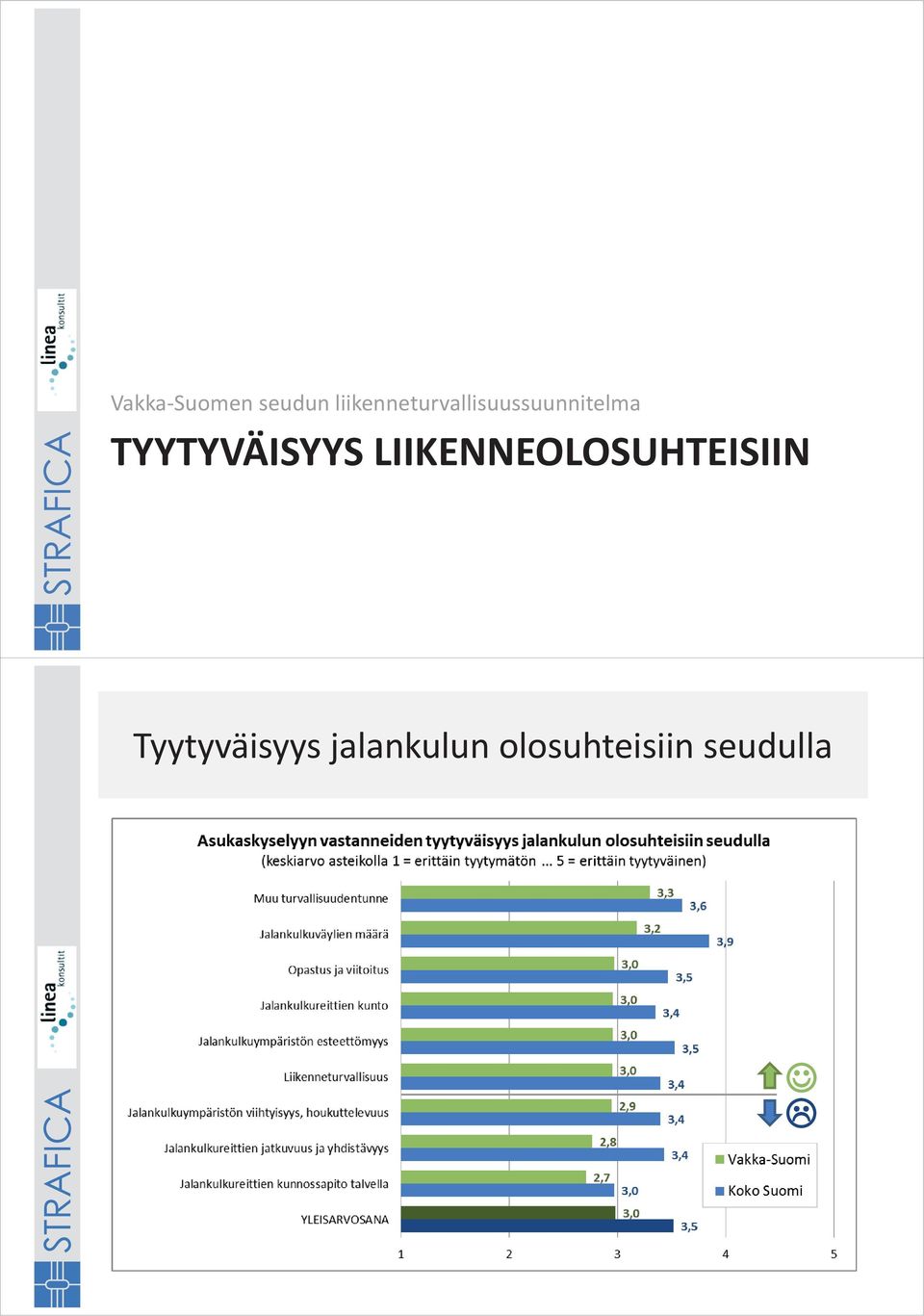 TYYTYVÄISYYS