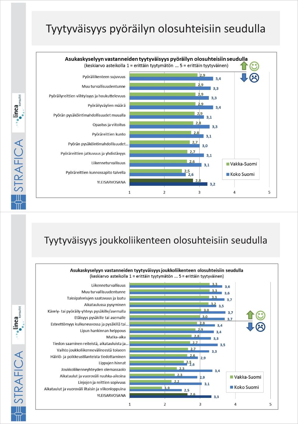 Tyytyväisyys