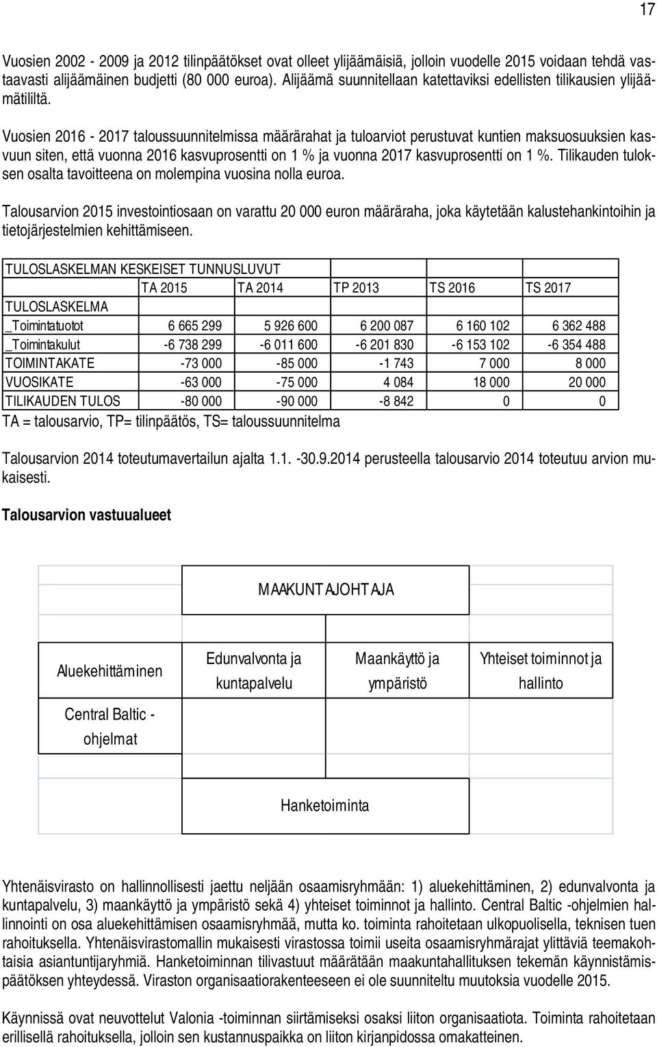 Vuosien 2016-2017 taloussuunnitelmissa määrärahat ja tuloarviot perustuvat kuntien maksuosuuksien kasvuun siten, että vuonna 2016 kasvuprosentti on 1 % ja vuonna 2017 kasvuprosentti on 1 %.