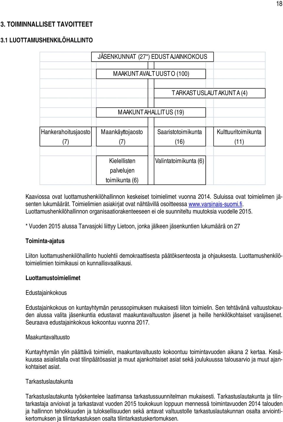 Kulttuuritoimikunta (7) (7) (16) (11) Kielellisten Valintatoimikunta (6) palvelujen toimikunta (6) Kaaviossa ovat luottamushenkilöhallinnon keskeiset toimielimet vuonna 2014.