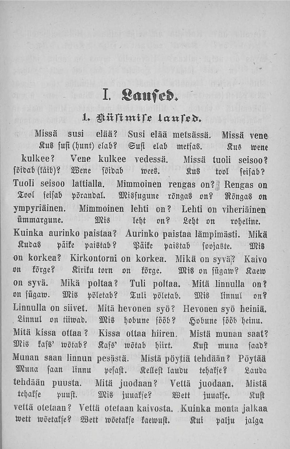 Lehti on viheriöinen ummargune. Mis leht on? Leht on roheline. Kuinka aurinko paistaa? Aurinko paistaa lämpimästi. Mikä Kudas Päike paistab? Päike paistab soojaste. Mis «n korkea?