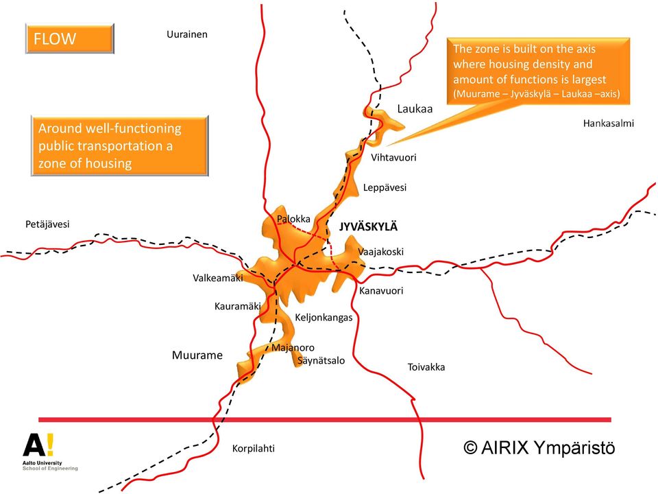 largest (Muurame Jyväskylä Laukaa axis) Hankasalmi Petäjävesi Palokka JYVÄSKYLÄ Vaajakoski