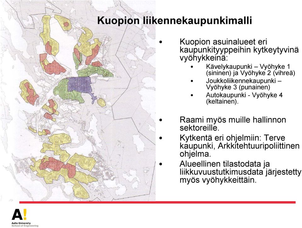 Autokaupunki - Vyöhyke 4 (keltainen). Raami myös muille hallinnon sektoreille.