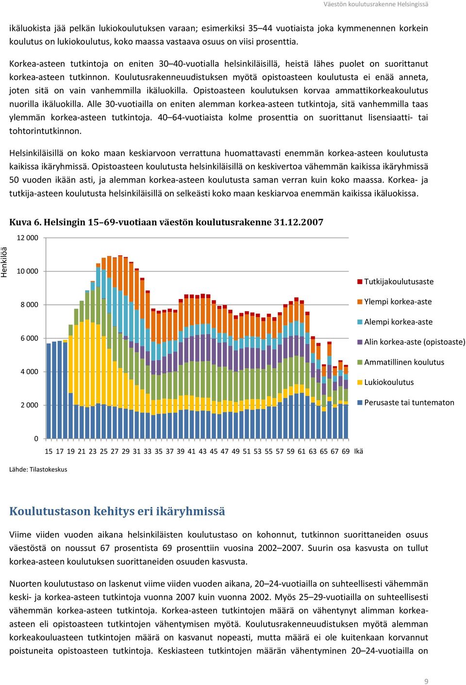 Koulutusrakenneuudistuksen myötä opistoasteen koulutusta ei enää anneta, joten sitä on vain vanhemmilla ikäluokilla. Opistoasteen koulutuksen korvaa ammattikorkeakoulutus nuorilla ikäluokilla.