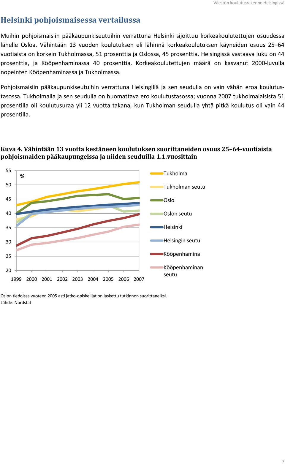 Helsingissä vastaava luku on 44 prosenttia, ja Kööpenhaminassa 40 prosenttia. Korkeakoulutettujen määrä on kasvanut 2000-luvulla nopeinten Kööpenhaminassa ja Tukholmassa.
