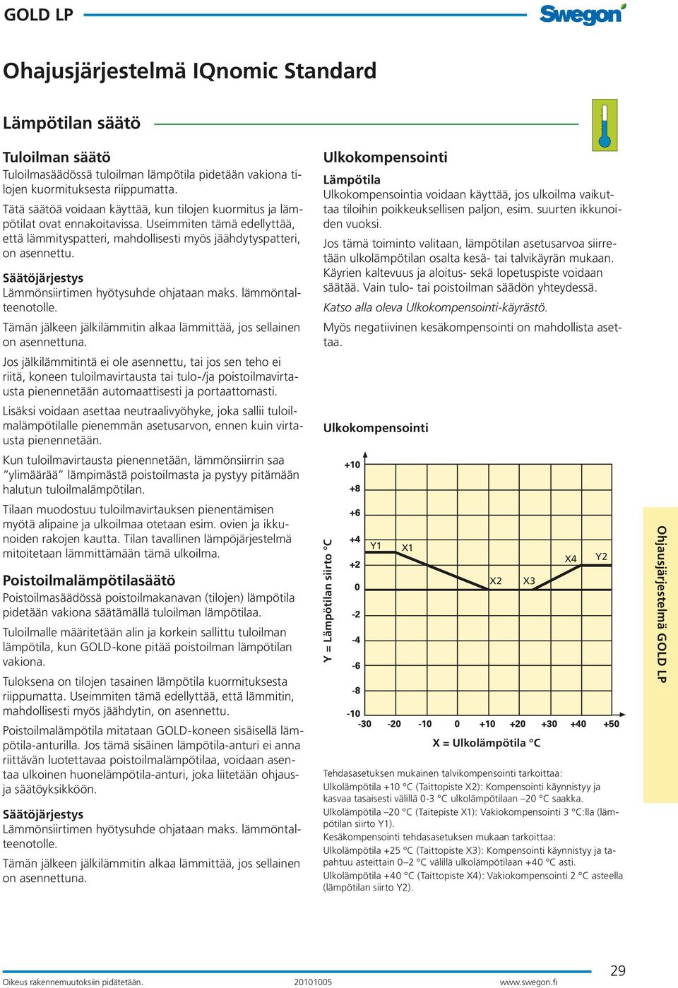 Säätöjärjestys Lämmönsiirtimen hyötysuhde ohjataan maks. lämmöntalteenotolle. Tämän jälkeen jälkilämmitin alkaa lämmittää, jos sellainen on asennettuna.