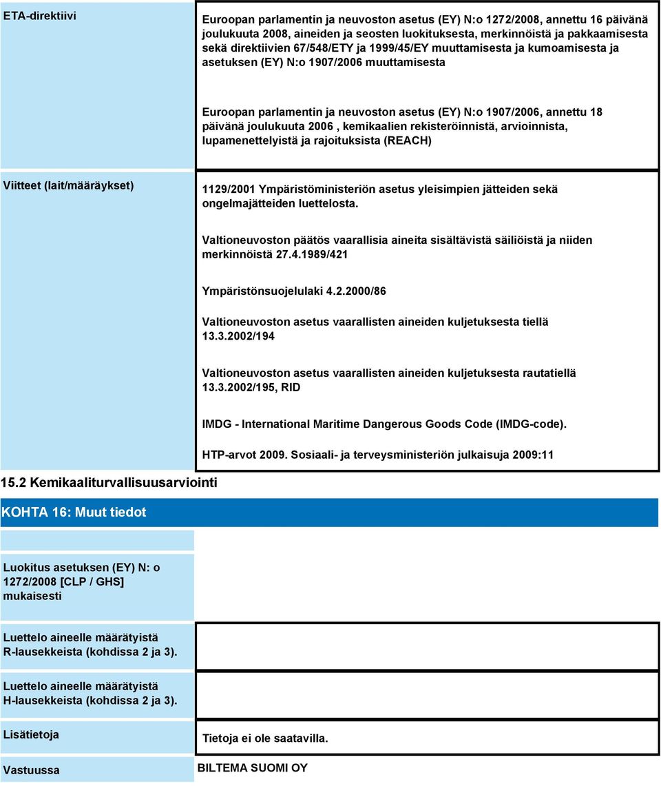 kemikaalien rekisteröinnistä, arvioinnista, lupamenettelyistä ja rajoituksista (REACH) Viitteet (lait/määräykset) 1129/2001 Ympäristöministeriön asetus yleisimpien jätteiden sekä ongelmajätteiden