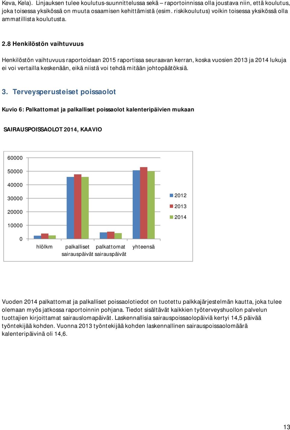 8 Henkilöstön vaihtuvuus Henkilöstön vaihtuvuus raportoidaan 2015 raportissa seuraavan kerran, koska vuosien 2013 ja 2014 lukuja ei voi vertailla keskenään, eikä niistä voi tehdä mitään