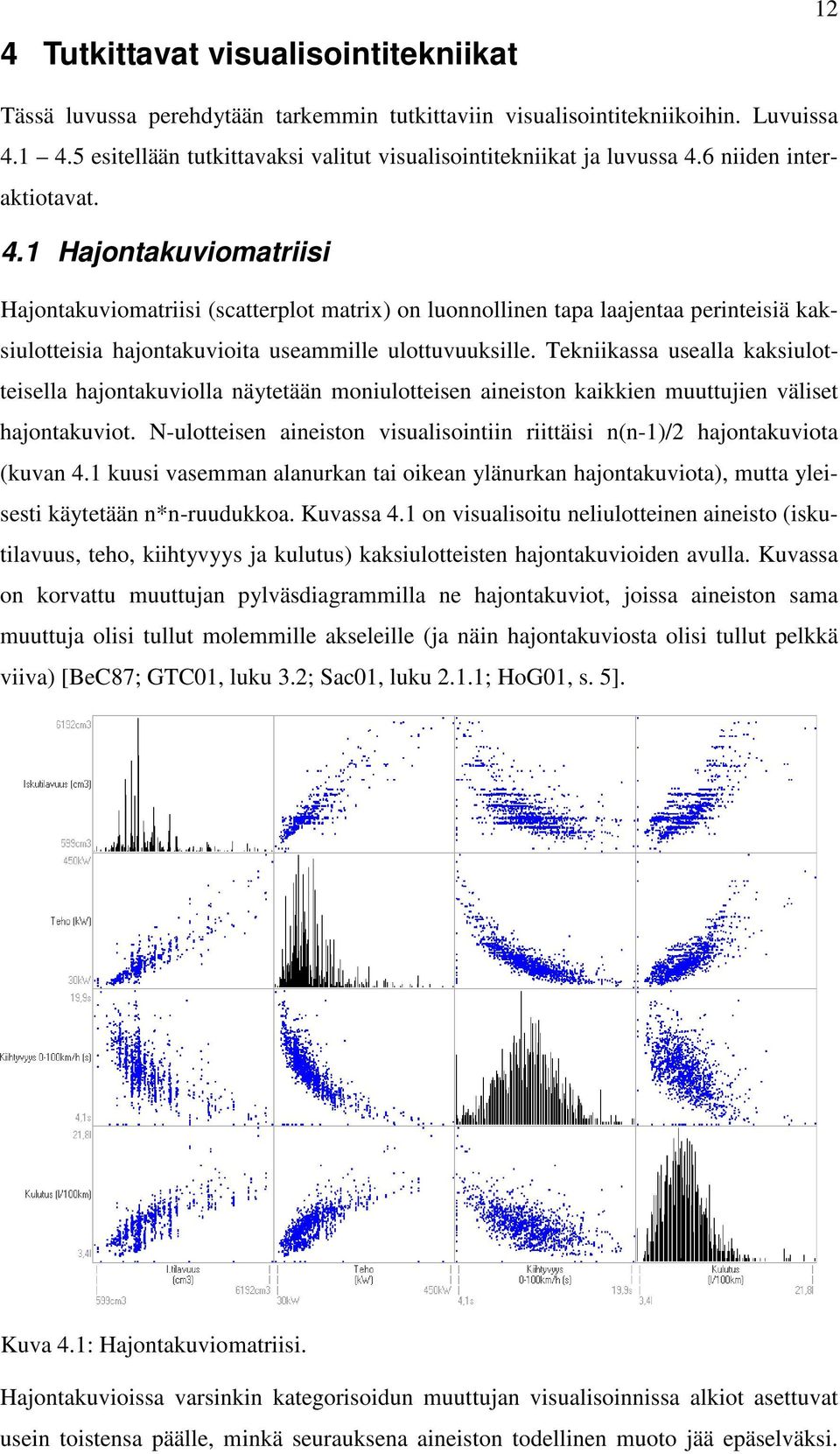 6 niiden interaktiotavat. 4.1 Hajontakuviomatriisi Hajontakuviomatriisi (scatterplot matrix) on luonnollinen tapa laajentaa perinteisiä kaksiulotteisia hajontakuvioita useammille ulottuvuuksille.