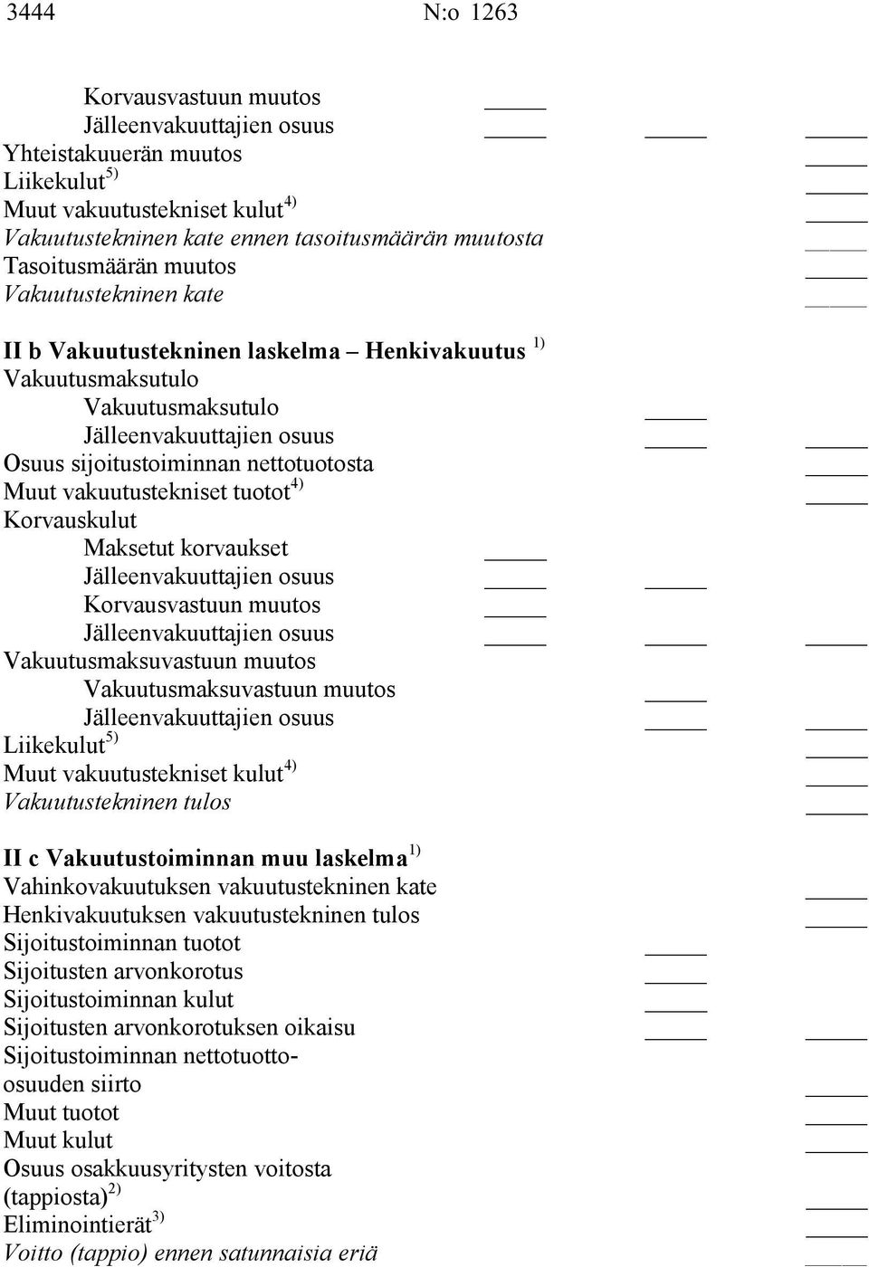 tuotot 4) Korvauskulut Maksetut korvaukset Jälleenvakuuttajien osuus Korvausvastuun muutos Jälleenvakuuttajien osuus Vakuutusmaksuvastuun muutos Vakuutusmaksuvastuun muutos Jälleenvakuuttajien osuus