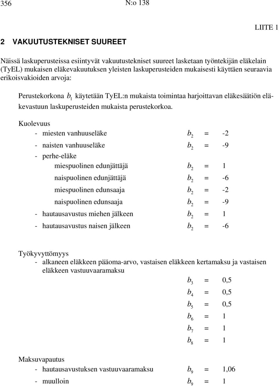 Kuoleuus - miesten anhuuseläke b 2 = -2 - naisten anhuuseläke b 2 = -9 - perhe-eläke miespuolinen edunjättäjä = 1 naispuolinen edunjättäjä = -6 miespuolinen edunsaaja = -2 naispuolinen edunsaaja b 2