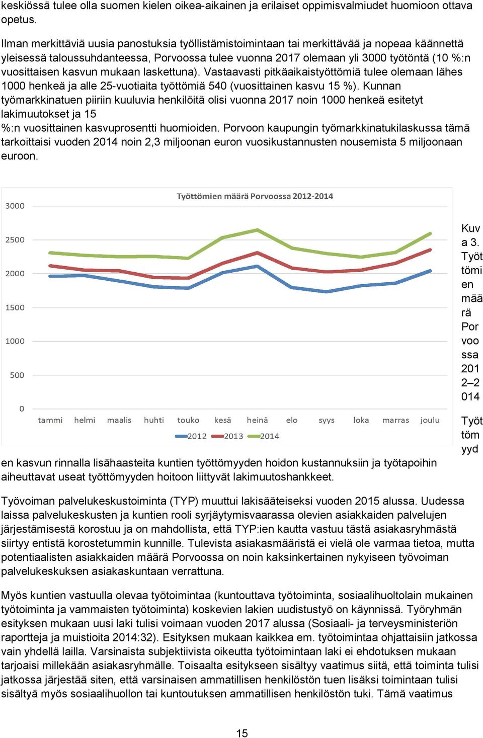 kasvun mukaan laskettuna). Vastaavasti pitkäaikaistyöttömiä tulee olemaan lähes 1000 henkeä ja alle 25-vuotiaita työttömiä 540 (vuosittainen kasvu 15 %).