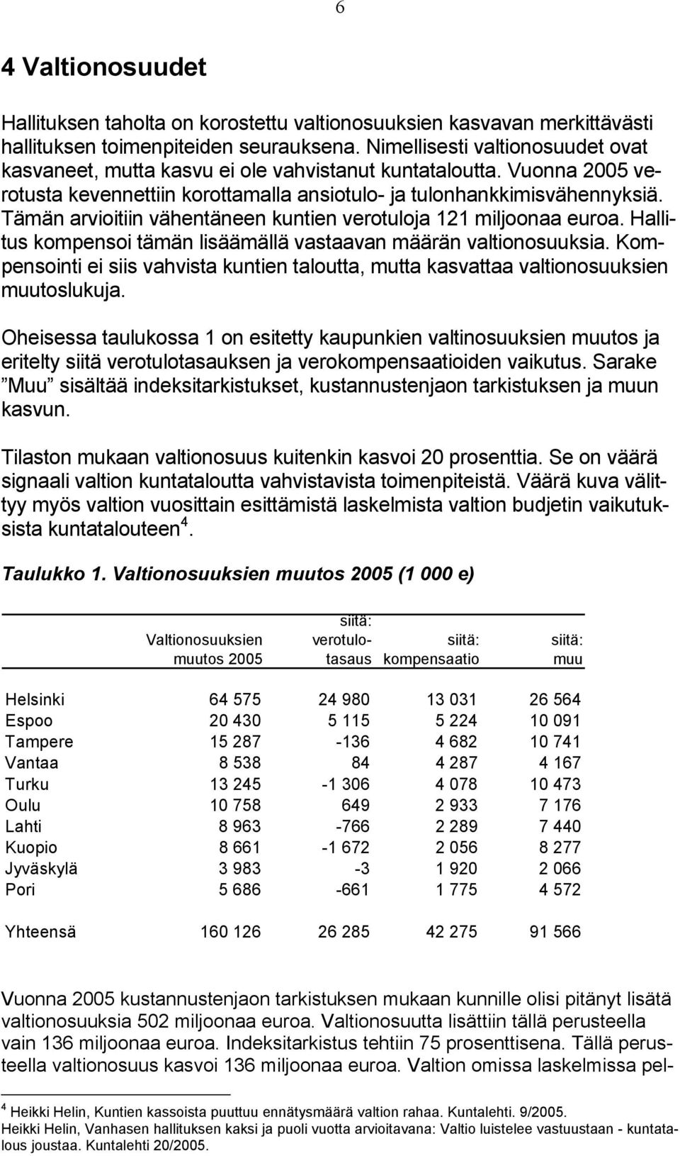 Tämän arvioitiin vähentäneen kuntien verotuloja 121 miljoonaa euroa. Hallitus kompensoi tämän lisäämällä vastaavan määrän valtionosuuksia.