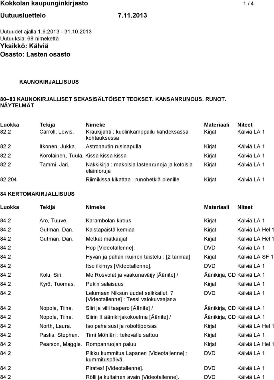 Kraukijahti : kuolinkamppailu kahdeksassa Kirjat Kälviä LA 1 kohtauksessa 82.2 Itkonen, Jukka. Astronautin rusinapulla Kirjat Kälviä LA 1 82.2 Korolainen, Tuula.