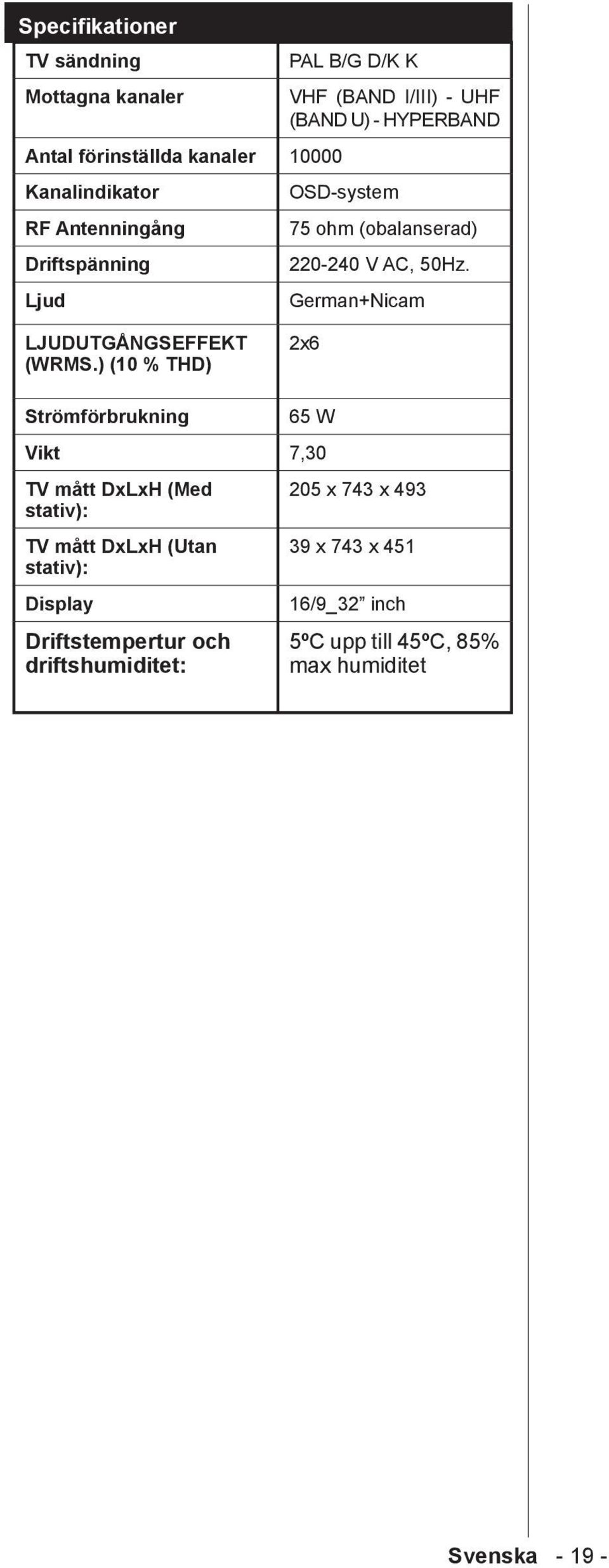 German+Nicam LJUDUTGÅNGSEFFEKT (WRMS.