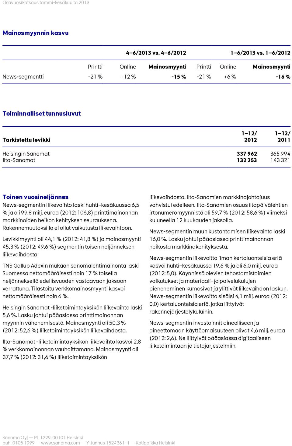 Sanomat 337 962 365 994 Ilta-Sanomat 132 253 143 321 Toinen vuosineljännes News-segmentin liikevaihto laski huhti kesäkuussa 6,5 % ja oli 99,8 milj.