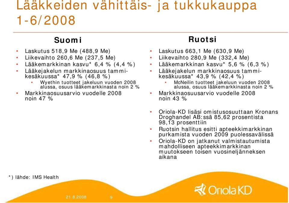 Lääkemarkkinan kasvu* 5,6 % (6,3 %) Lääkejakelun markkinaosuus tammikesäkuussa* 43,9 % (42,4 %) McNeilin tuotteet jakeluun vuoden 2008 alussa, osuus lääkemarkkinasta noin 2 % Markkinaosuusarvio