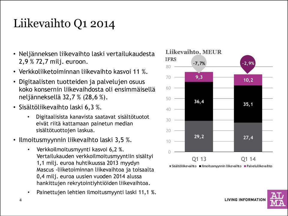 Digitaalisista kanavista saatavat sisältötuotot eivät riitä kattamaan painetun median sisältötuottojen laskua. Ilmoitusmyynnin liikevaihto laski 3,5 %. Verkkoilmoitusmyynti kasvoi 6,2 %.