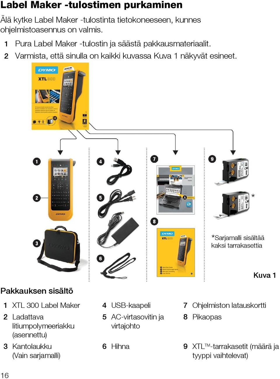 * * Sarjamalli sisältää kaksi tarrakasettia Kuva 1 Pakkauksen sisältö 1 XTL 300 Label Maker 4 USB-kaapeli 7 Ohjelmiston latauskortti 2