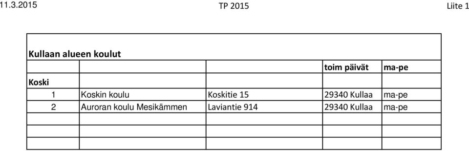 koulu Koskitie 15 29340 Kullaa ma-pe 2