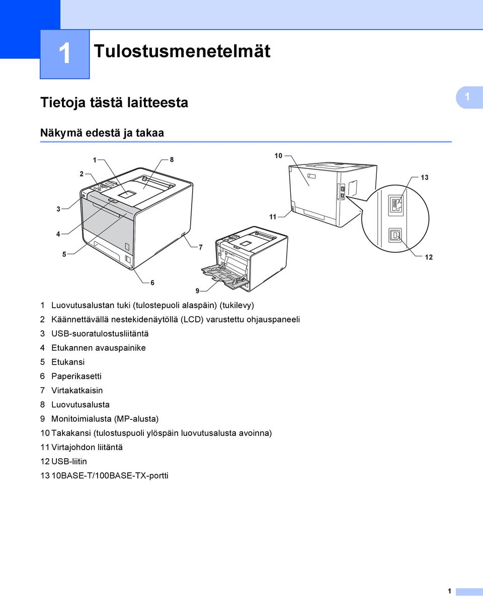 USB-suoratulostusliitäntä 4 Etukannen avauspainike 5 Etukansi 6 Paperikasetti 7 Virtakatkaisin 8 Luovutusalusta 9