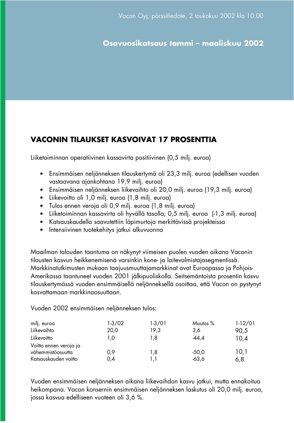 euroa) Liikevoitto oli 1,0 milj. euroa (1,8 milj. euroa) Tulos ennen veroja oli 0,9 milj. euroa (1,8 milj. euroa) Liiketoiminnan kassavirta oli hyvällä tasolla; 0,5 milj. euroa (-1,3 milj.