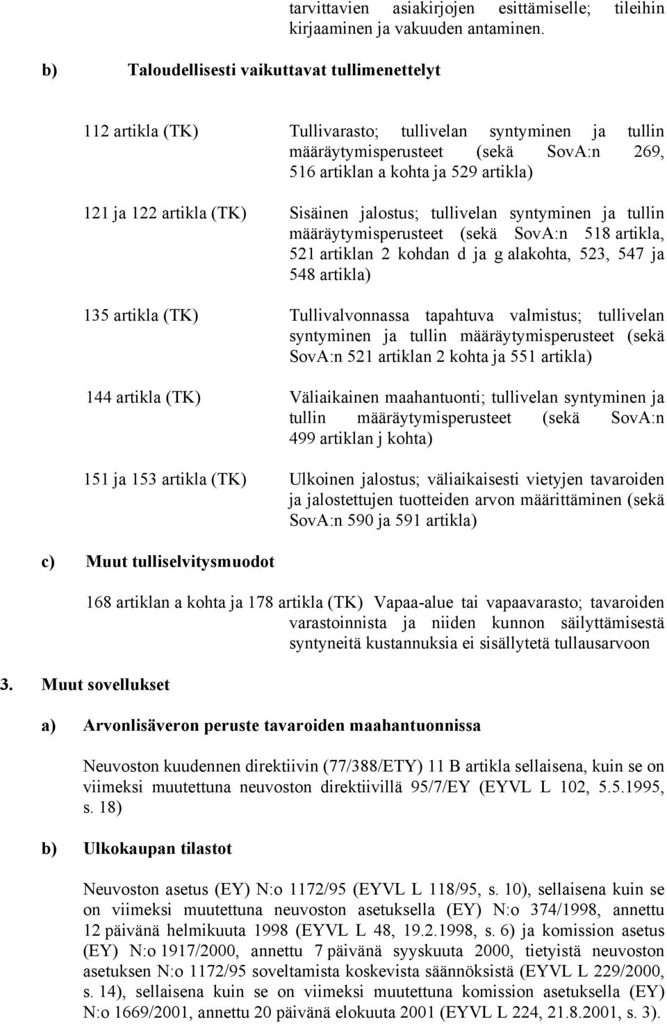 syntyminen ja tullin määräytymisperusteet (sekä SovA:n 518 artikla, 521 artiklan 2 kohdan d ja g alakohta, 523, 547 ja 548 artikla) 135 artikla (TK) Tullivalvonnassa tapahtuva valmistus; tullivelan